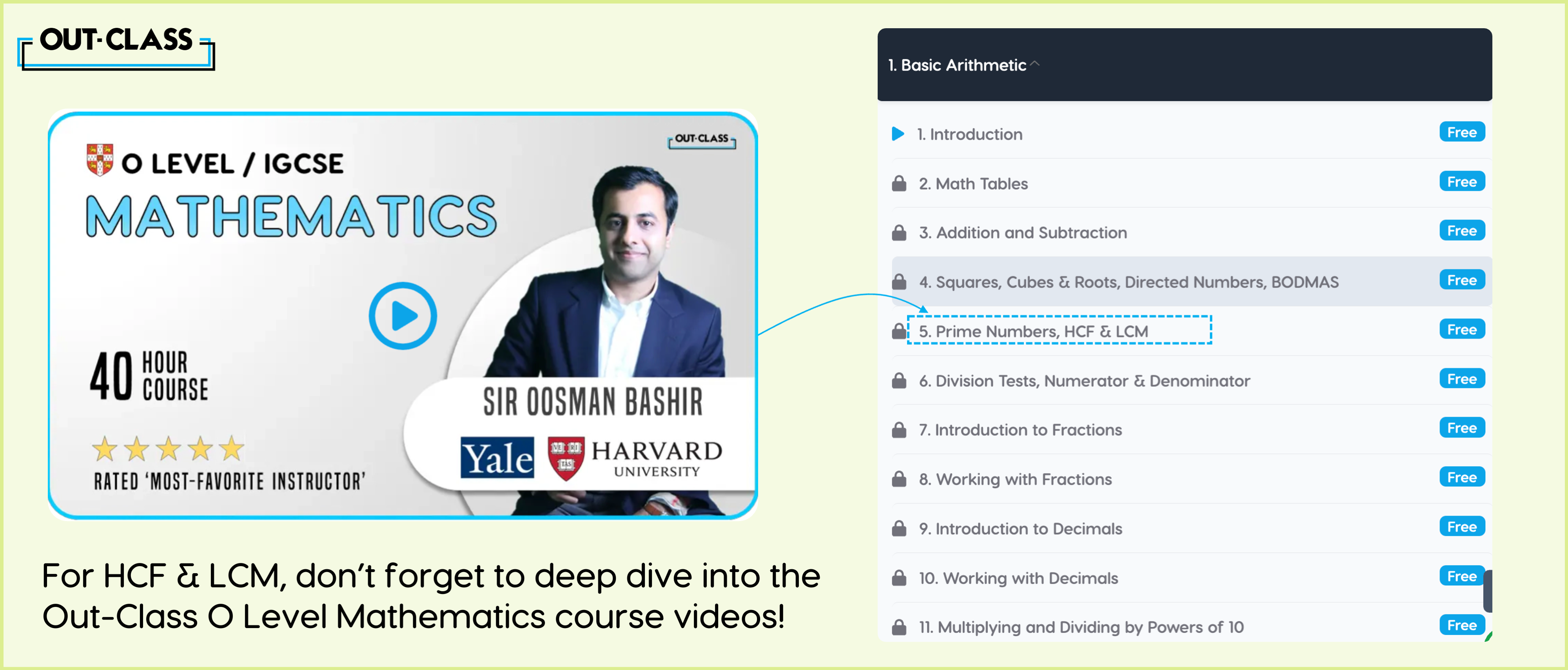 HCF & LCM is a vital topic of O Level Maths as it covers the basic arithmetic. 